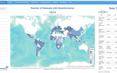 A New Discovery Tool for Household Survey Questionnaires on Forced Displacement: Towards Data Quality and Consistency