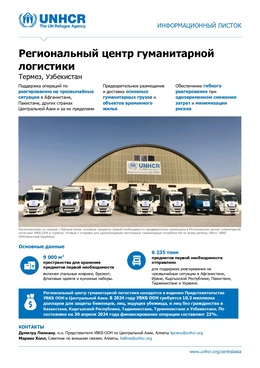 Cover of Kyrgyzstan April 2022 factsheet