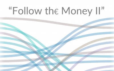 “Follow th€ Money II” – Assessing the use of EU Asylum, Migration and Integration Fund (AMIF) funding at the national level 2014-2018