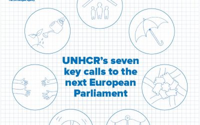 UNHCR’s seven key calls to European Parliament candidates