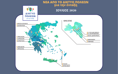 Το Δίκτυο Πόλεων για την Ένταξη ενισχύει τη λειτουργία του – 1ο Ενημερωτικό Δελτίο