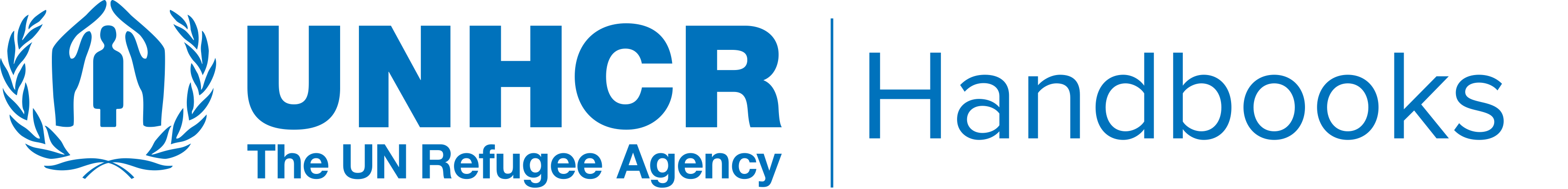 UNHCR Refugee Coordination Model