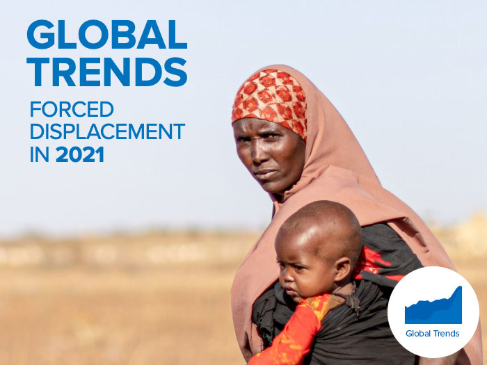 Global Trends | UNHCR Malaysia