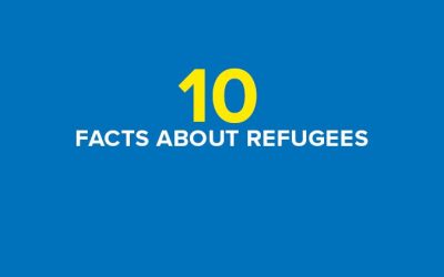 10 Facts About Refugees