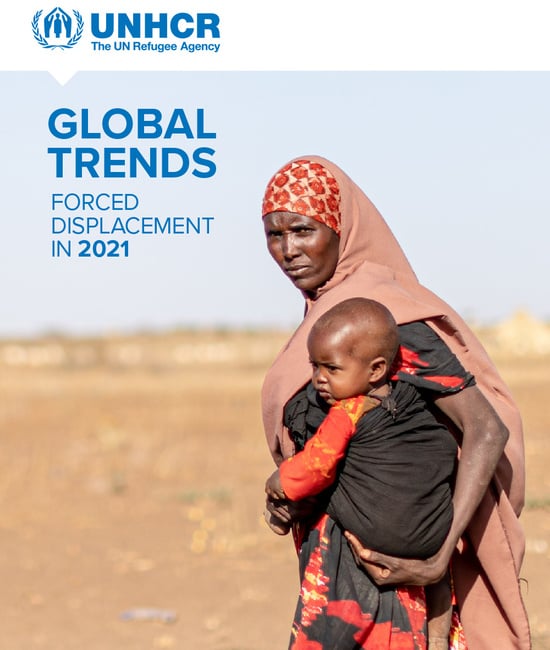 Global Trends 2021 | UNHCR