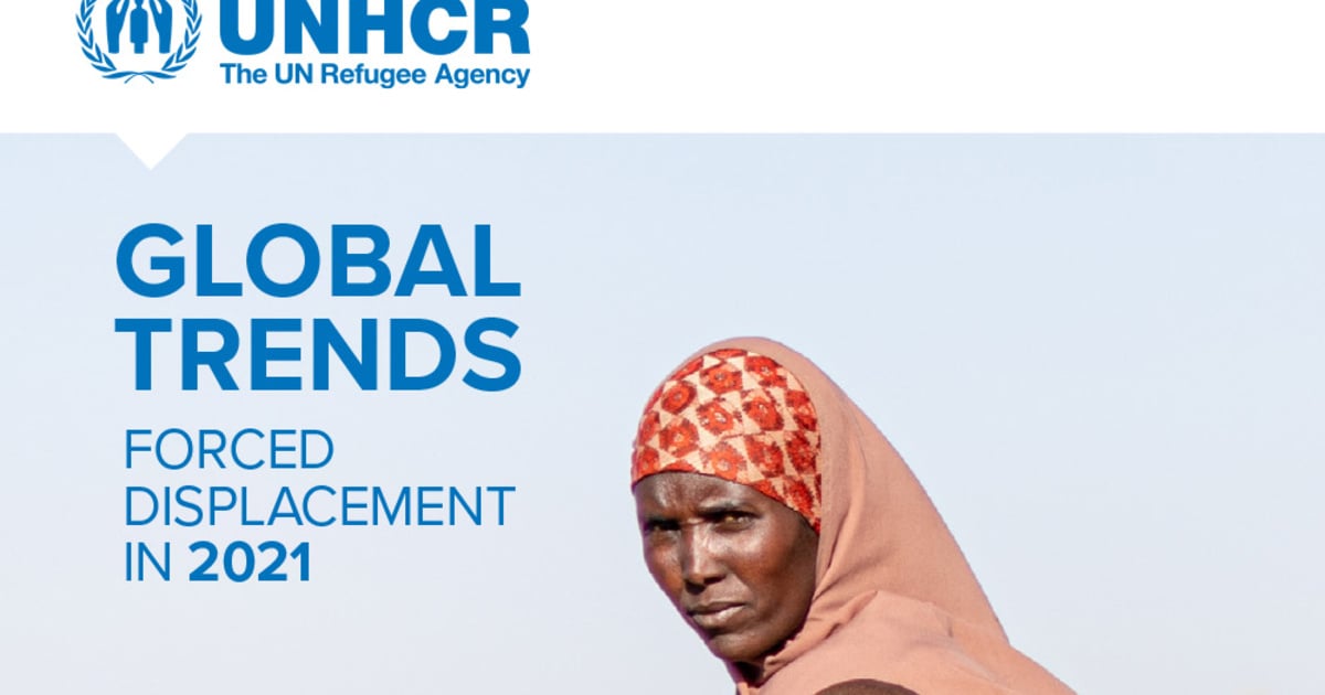 Global Trends 2021 | UNHCR