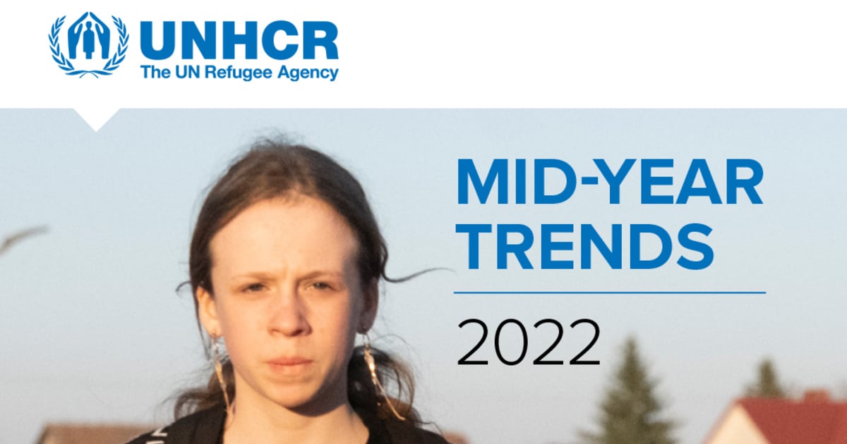 Mid-Year Trends 2022 | UNHCR