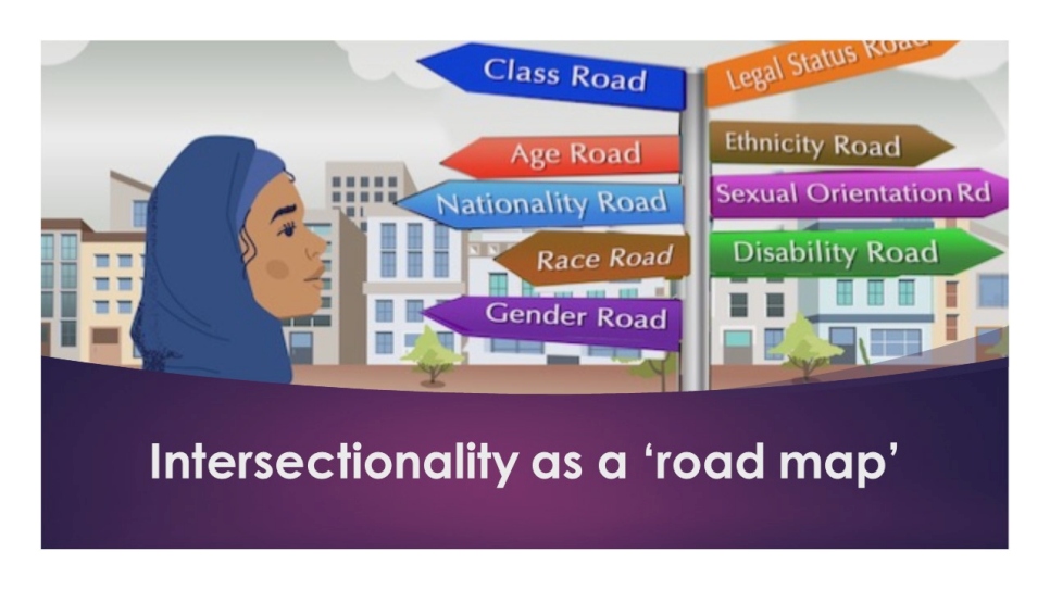 Unhcr Intersectionality And The Age Gender And Diversity Approach 