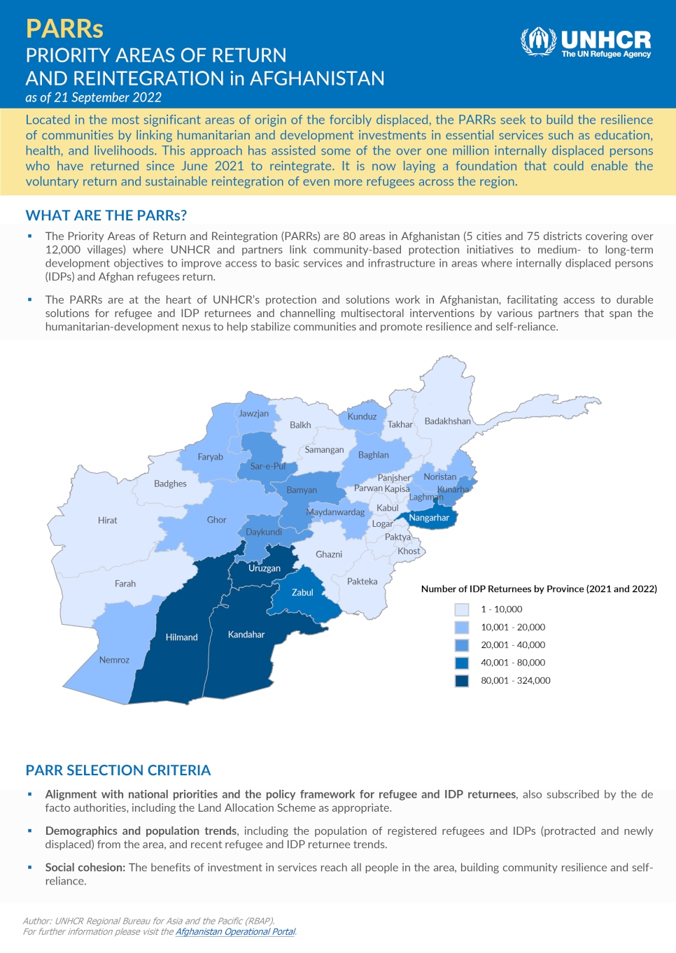 UNHCR - Solutions Strategy for Afghan Refugees