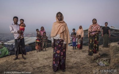 UNHCR Annual Global Trends Shows Highest Level of Forced Displacement In The World